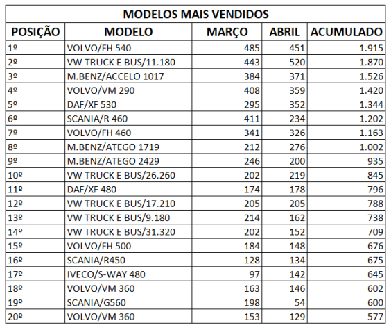 captura de tela 2025 05 09 090427 - Sindicamp